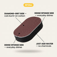 SPONJ pad: two sides
